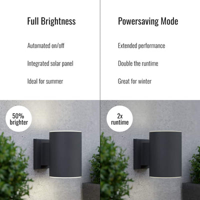 X6 Truro Solar Up & Down Wall Lights